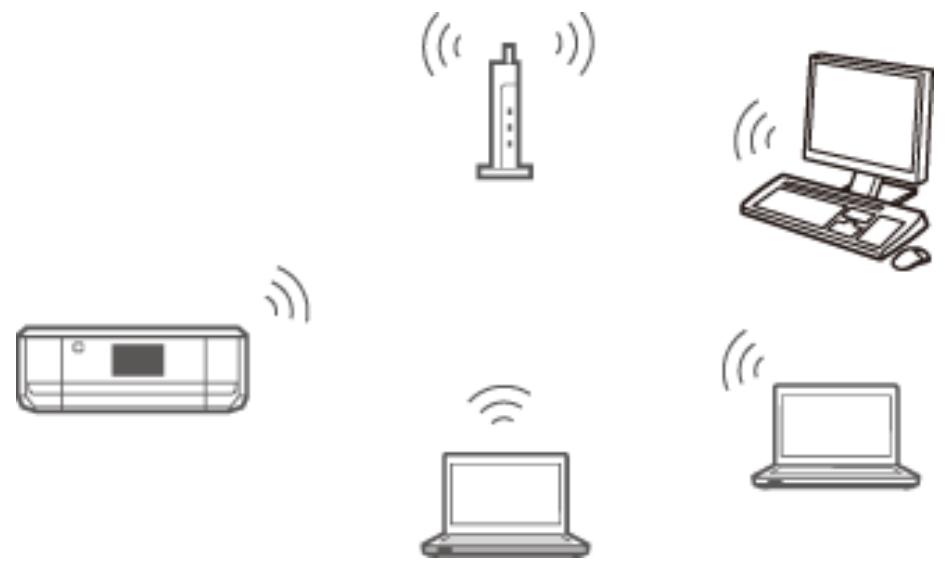 EPSON EXPRESSION HOME XP-435 - Wi-Fi - 1