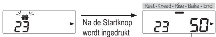 PANASONIC SD-2500 - Voeg extra boter toe als de pieptoon klinkt druk daarna nogmaals op de 'Start' - 1