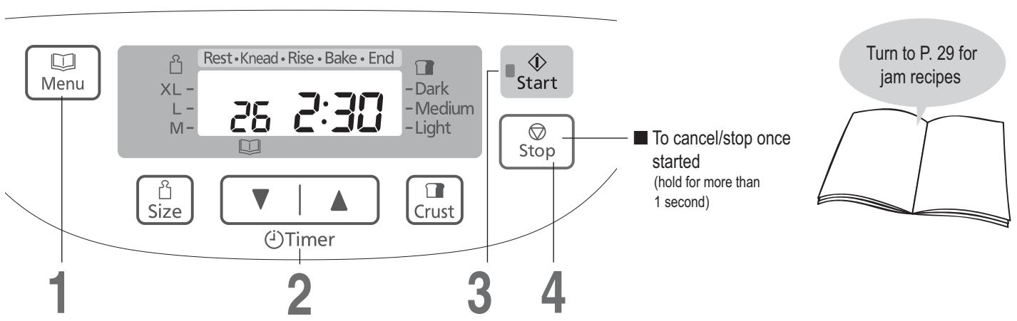 PANASONIC SD-2500 - Making Jam - 1