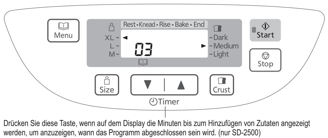 PANASONIC SD-2501WXE - Bei Zugabe zusätzlicher Zutaten - 1