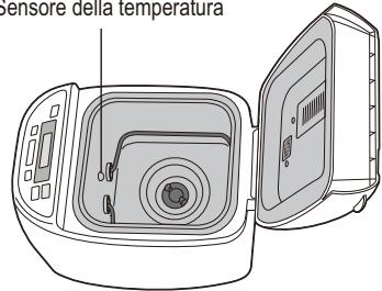 PANASONIC SD-2501WXE - Corpo - 1