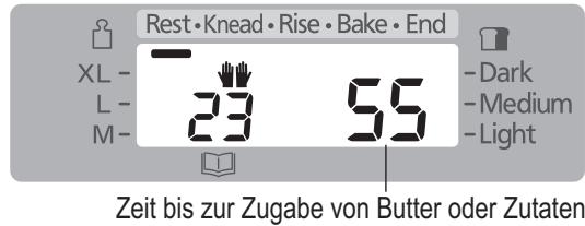 PANASONIC SD-2501WXE - Starten Sie die Maschine Rest • Knead • Ri - 2
