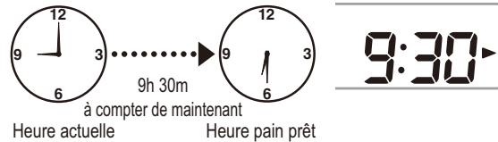 12 9h 30m Heure actuelle 9h 30m à compter de maintenant Heure pain prêt 9:30
