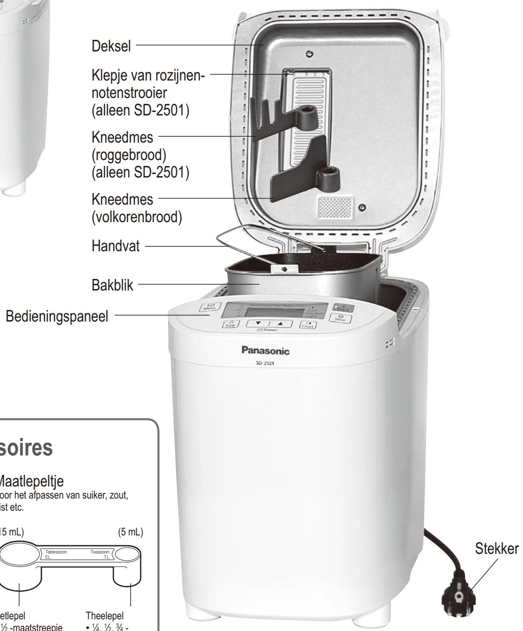 Deksel Klepje van rozijnen- notenstrooier (alleen SD-2501) Kneedmes (roggebrood) (alleen SD-2501) Kneedmes (volkorenbrood) Handvat Bakblik Bedieningspaneel Panasonic SD-2501 Tablespoon EL Teaspoon TL Stetlepel ½ -maatstreepie Theelepel • ¼, ½, ¾ - Stekker