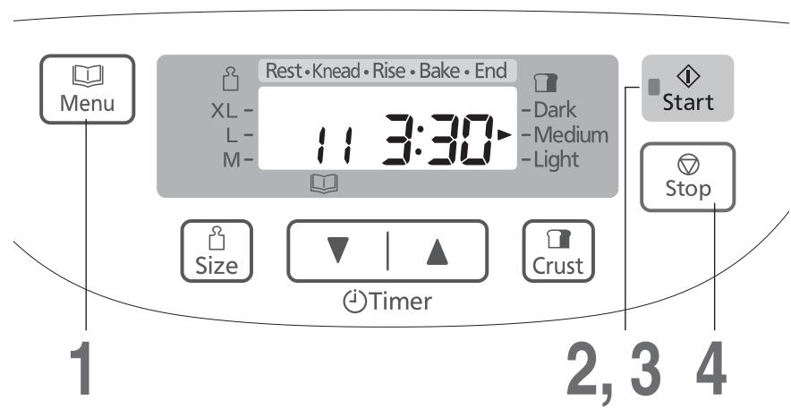 PANASONIC SD-2501WXE - Brioche backen - 1