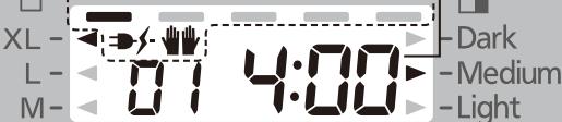 PANASONIC SD-2501WXE - ■ Time remaining until ready - 3