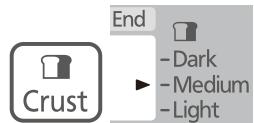 PANASONIC SD-2501WXE - ■ Function Availability and Time Required - 20