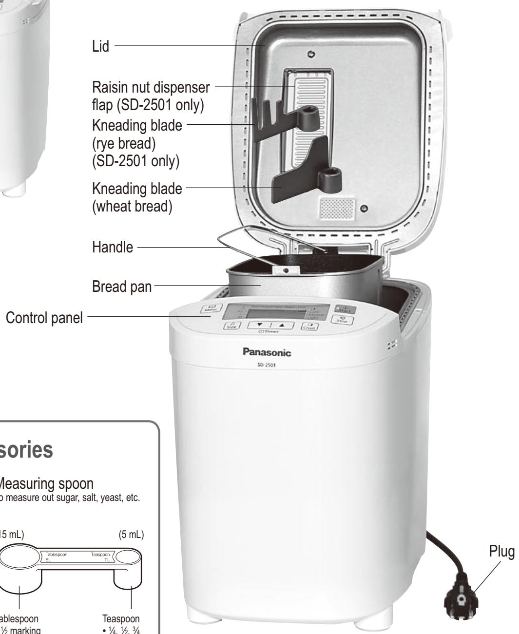 Lid Raisin nut dispenser flap (SD-2501 only) Kneading blade (rye bread) (SD-2501 only) Kneading blade (wheat bread) Handle Bread pan Control panel Panasonic SD-2501 Tablespoon EL Teaspoon TL Tablespoon ½ marking Teaspoon • ¼, ½, ¾ Plug