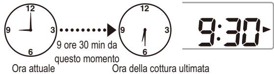 PANASONIC SD-2501WXE - Selezionare un menu di cottura - 6