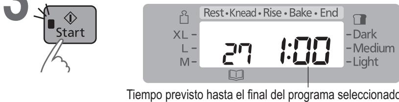 Start Rest • Knead • Rise • Bake • End XL - 27 1:00 -L- M- -Dark -Medium -Light Tiempo previsto hasta el final del programa seleccionado