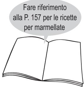 PANASONIC SD-2501WXE - Preparazione di marmellate - 9