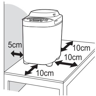 PANASONIC SD-2501WXE - Non utilizzare l'apparecchio nei posti seguenti. - 1
