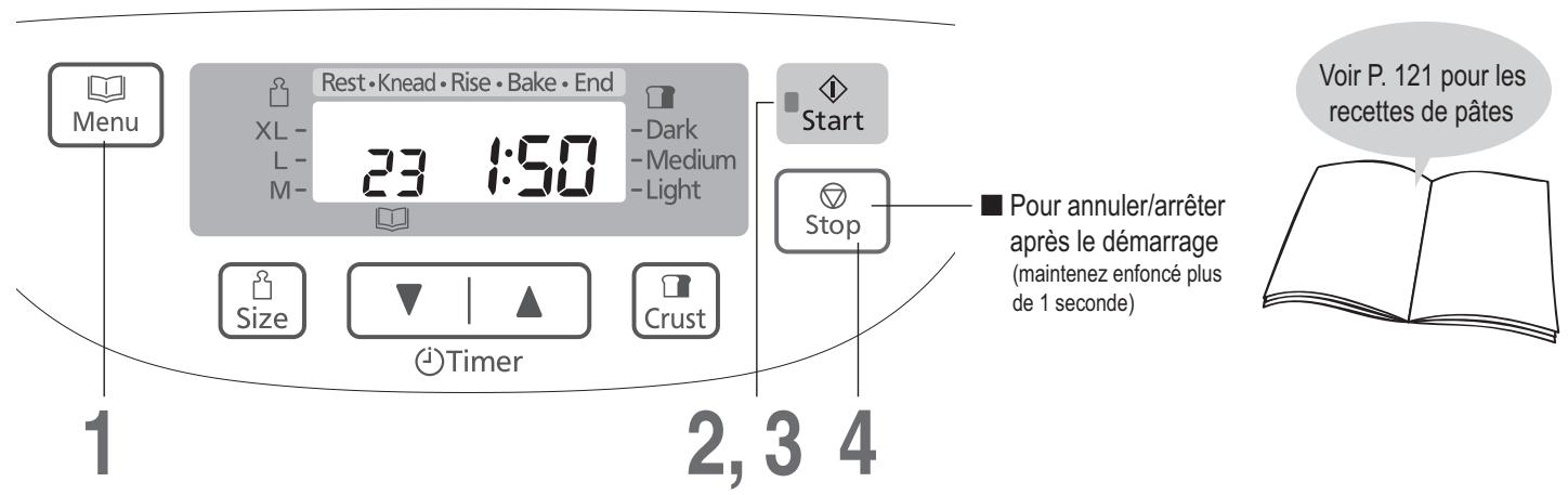 Menu Rest • Knead • Rise • Bake • End XL - 23 1:50 -L- M- -Dark -Medium -Light Start Size Timer Crust Stop Pour annuler/arrêter après le démarrage (maintenez enfoncé plus de 1 seconde) Voir P. 121 pour les recettes de pâtes 1 2, 3 4