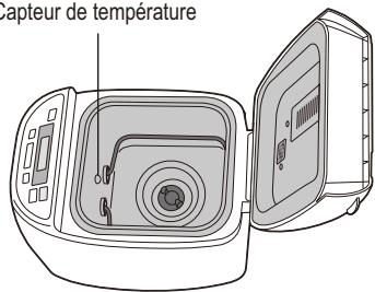 PANASONIC SD 2501 - Couvercle - 3
