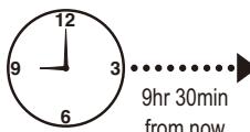 PANASONIC SD 2501 - Select a bake menu - 6