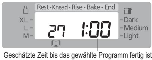 PANASONIC SD 2501 - Starten Sie die Maschine - 2