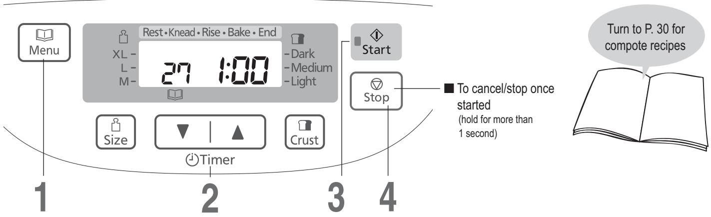 PANASONIC SD 2501 - Making Compote - 1