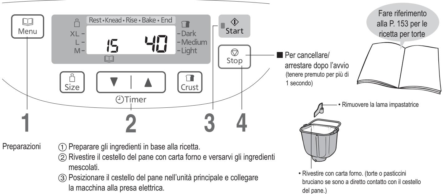 PANASONIC SD 2501 - Cottura di torte - 1