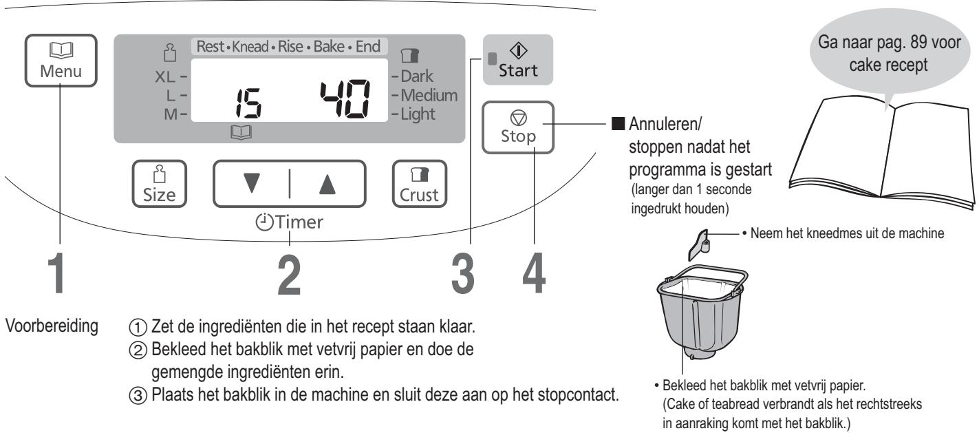 PANASONIC SD 2501 - Cake bakken - 1