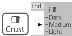 PANASONIC SD 2501 - Wählen Sie ein Backmenü aus (Das Display wird mit ausgewähltem Menü 01 angezeigt.) - 4