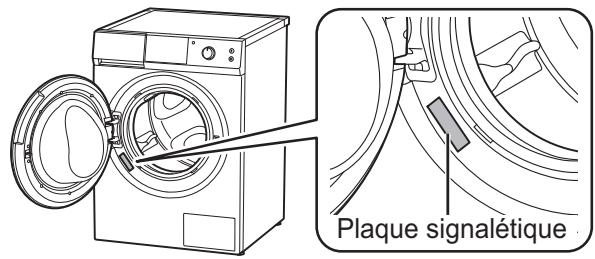 PANASONIC NA-140ZS1 - ■ Vérification de l'alimentation électrique - 1