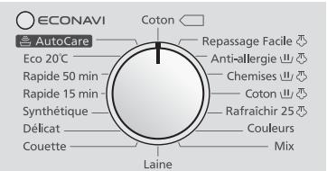 PANASONIC NA-140ZS1 - Selectionner le programme « Coton » - 1