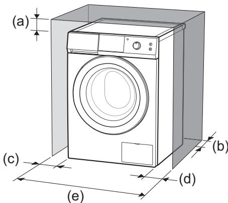 PANASONIC NA-140ZS1 - ■ Préparation de l'installation - 1