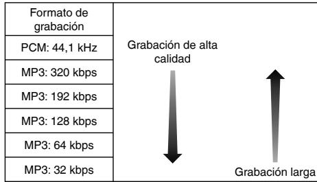 PANASONIC RR-XS420E - Selección del modo de grabación - 1