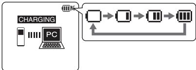 PANASONIC RR-XS410E-W - Inserting the battery/Charging - 1