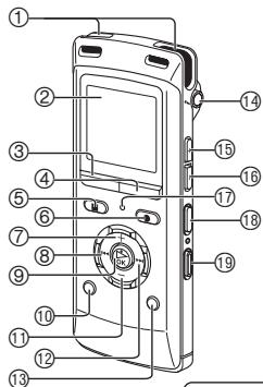 PANASONIC RR-XS410E-W - Part names - 1