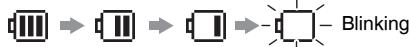PANASONIC RR-XS410E-W - About the battery indicator - 1