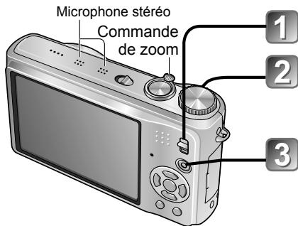PANASONIC LUMIX DMC-TZ7 - Filmer TZ7 - 1