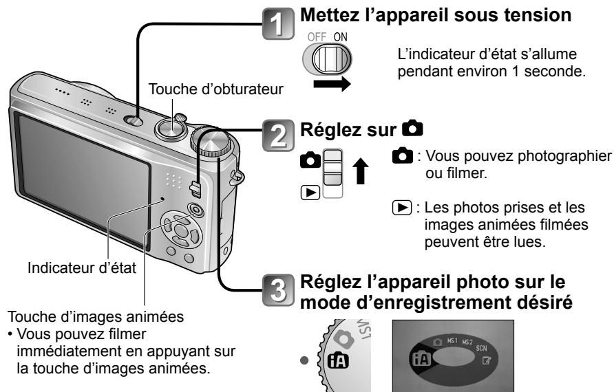 PANASONIC LUMIX DMC-TZ7 - Commandes de base pour photographier ou filmer TZ7 - 1