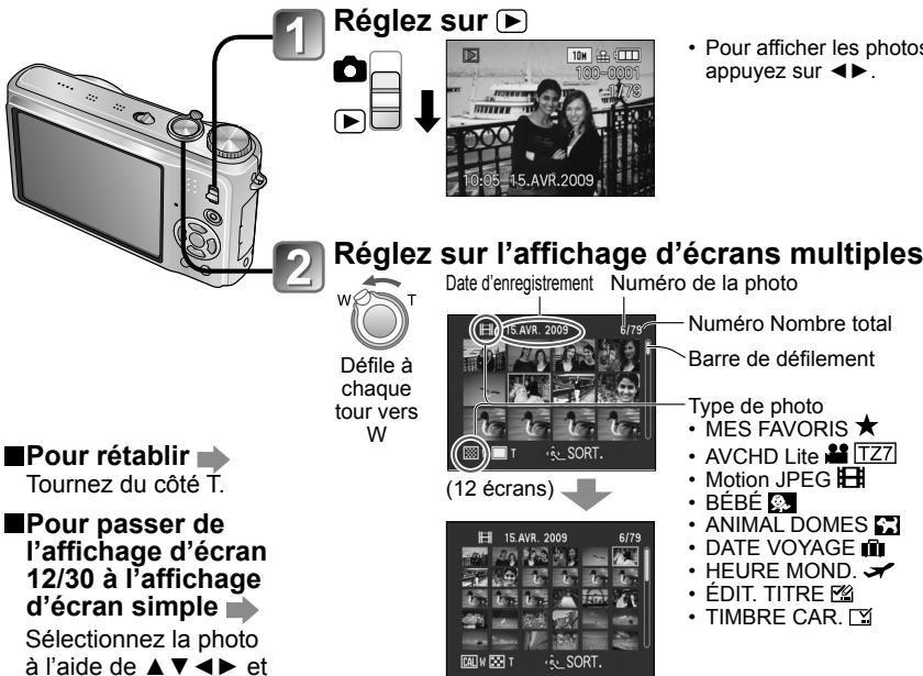 PANASONIC LUMIX DMC-TZ7 - Afficher sous forme de liste - 1