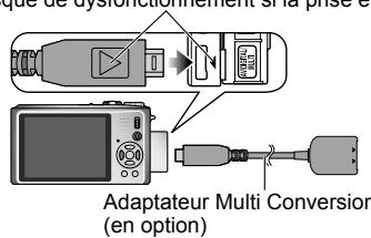 PANASONIC LUMIX DMC-TZ7 - Utiliser l'adaptateur multi conversion (en option) - 1