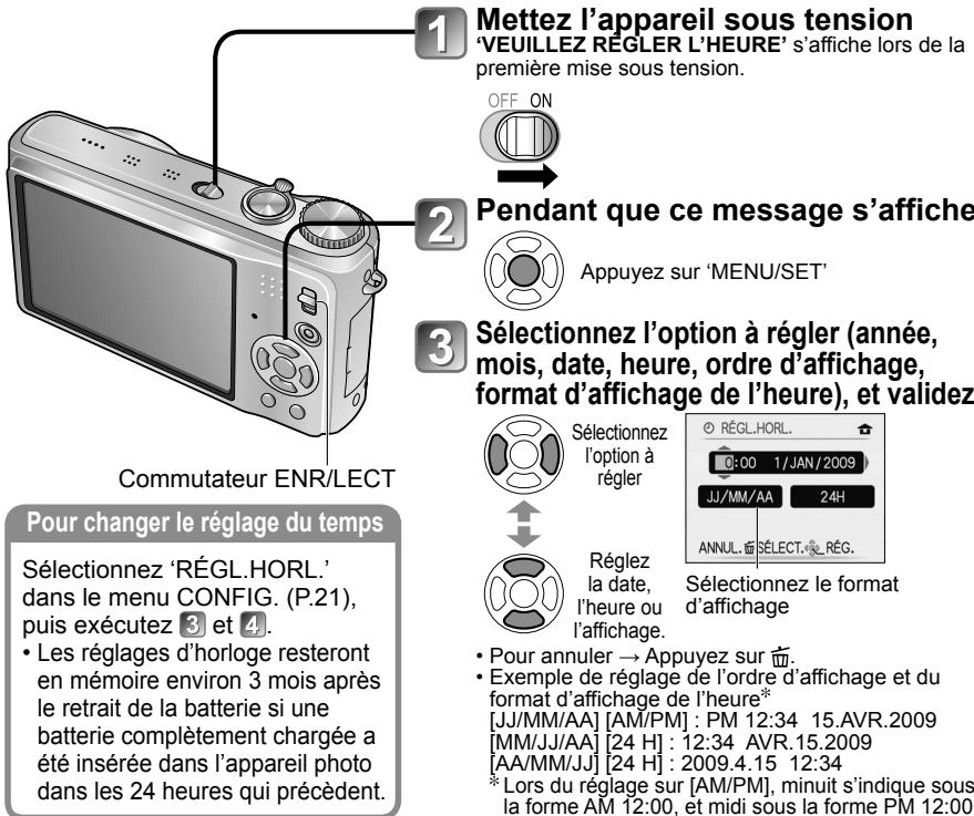PANASONIC LUMIX DMC-TZ7 - Pendant l'utilisation - 1