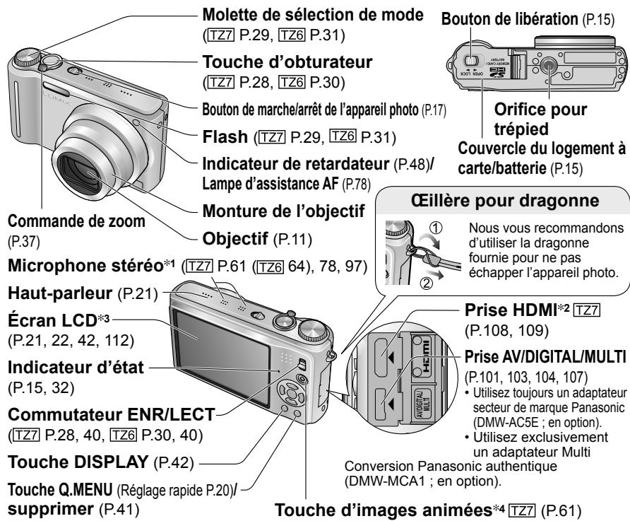 PANASONIC LUMIX DMC-TZ7 - Objectif - 8