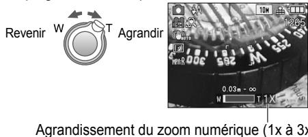 PANASONIC LUMIX DMC-TZ7 - Réglez l'agrandissement du zoom numérique à l'aide de la commande de zoom - 1