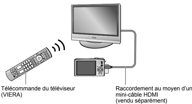 PANASONIC LUMIX DMC-TZ7 - Utilisez la télécommande VIERA pour effectuer les commandes désirées. - 1