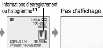 PANASONIC LUMIX DMC-TZ7 - En mode de lecture - 2