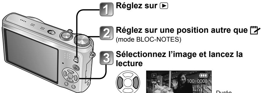 PANASONIC LUMIX DMC-TZ7 - Afficher les images animées / images avec son - 1