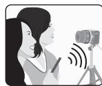 PANASONIC DMCGF6EG - Bediening met een smartphone/tablet - 1