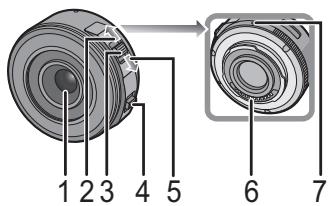 PANASONIC DMCGF6EG - Lens - 1