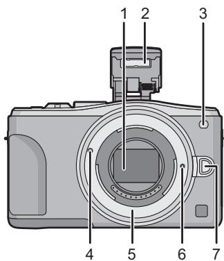 PANASONIC DMCGF6EG - ■ Camera - 1