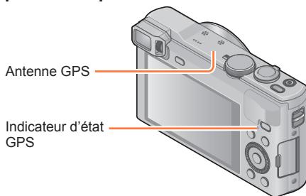 PANASONIC LUMIX DMC-TZ60 - - À propos des opérations effectuées pendant le positionnement - 1
