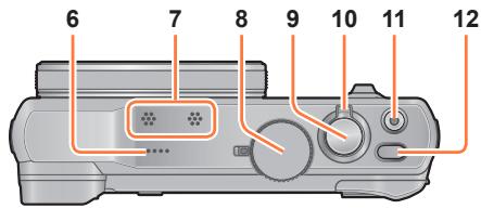 PANASONIC LUMIX DMC-TZ60 - Nomenclature et fonctions des principaux composants - 2
