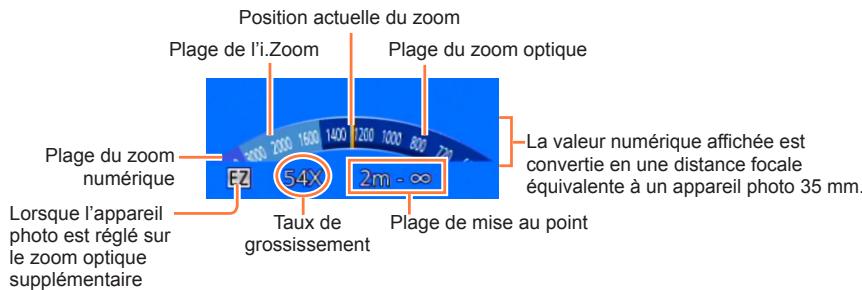 PANASONIC LUMIX DMC-TZ60 - ■Utilisation de la bague de commande/molette de contrôle pour le fonctionnement du zoom - 1