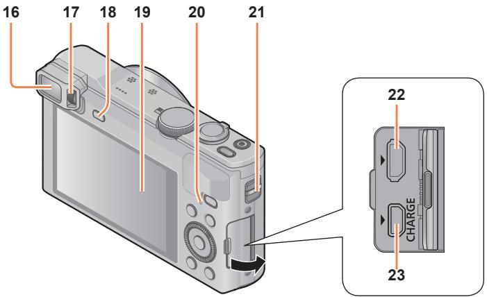 PANASONIC LUMIX DMC-TZ60 - Nomenclature et fonctions des principaux composants - 1