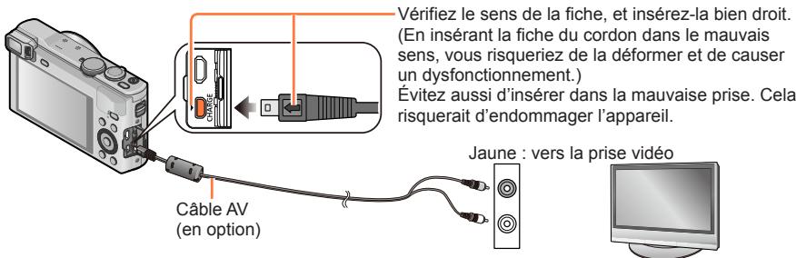 PANASONIC LUMIX DMC-TZ60 - ■Pour raccorder l'appareil photo avec un câble AV (en option) - 1