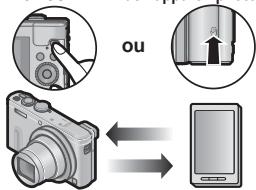 PANASONIC LUMIX DMC-TZ60 - Connexion facile, transfert facile d'images - 1